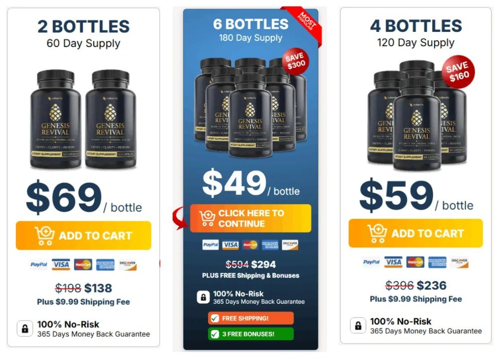 Comparison of Genesis Revival packages showing prices and savings options