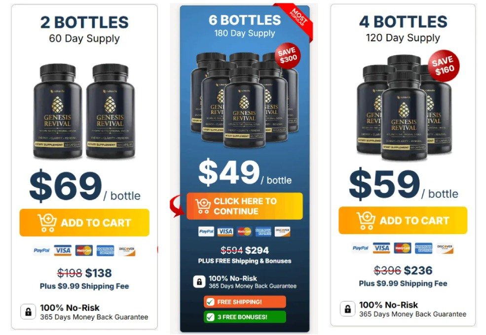 Genesis Revival supplement pricing and package options for energy and clarity